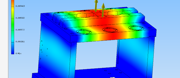 FEA-guided pultrusion carriage design