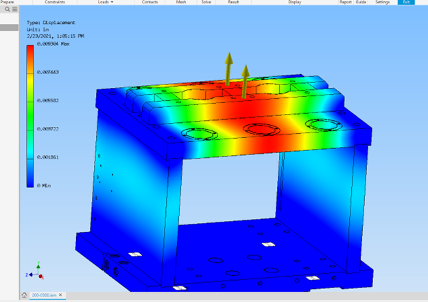 FEA-guided pultrusion carriage design