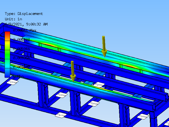 FEA-guided pultrusion machine frame design